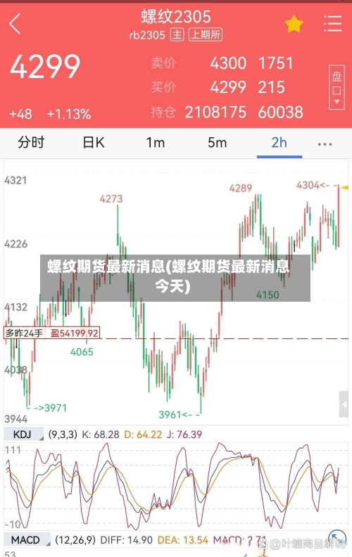 螺纹期货最新消息(螺纹期货最新消息今天)-第3张图片