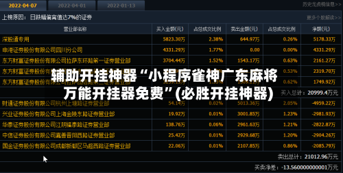 辅助开挂神器“小程序雀神广东麻将万能开挂器免费”(必胜开挂神器)