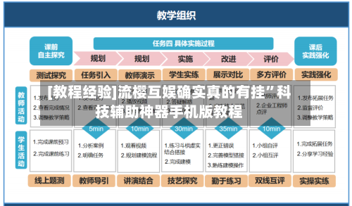 [教程经验]流樱互娱确实真的有挂”科技辅助神器手机版教程