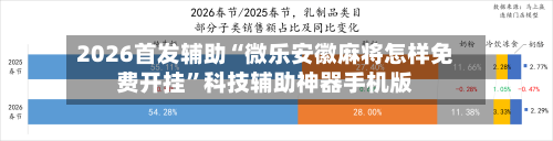 2026首发辅助“微乐安徽麻将怎样免费开挂”科技辅助神器手机版