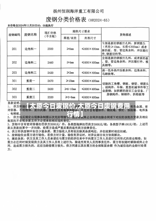 【太原今日废钢价,太原今日废钢费用行情】