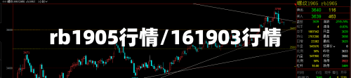 rb1905行情/161903行情-第2张图片