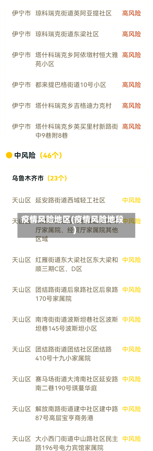 疫情风险地区(疫情风险地段)