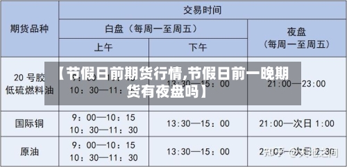 【节假日前期货行情,节假日前一晚期货有夜盘吗】-第2张图片