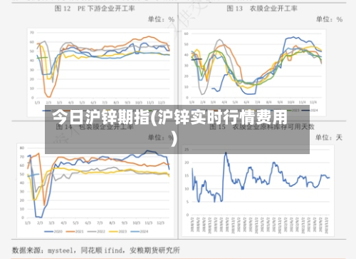 今日沪锌期指(沪锌实时行情费用)-第2张图片