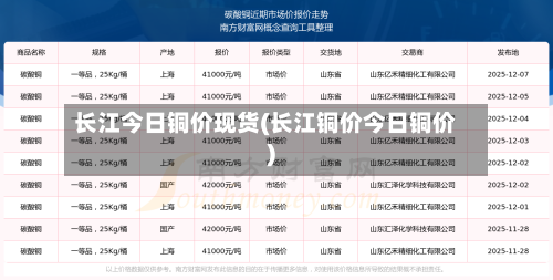 长江今日铜价现货(长江铜价今日铜价)-第2张图片
