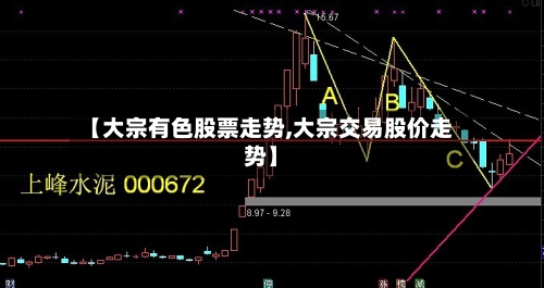 【大宗有色股票走势,大宗交易股价走势】-第2张图片