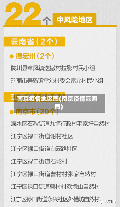 南京疫情地区图(南京疫情范围图)