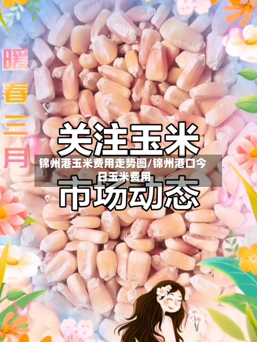 锦州港玉米费用走势图/锦州港口今日玉米费用