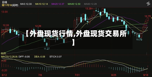 【外盘现货行情,外盘现货交易所】-第2张图片