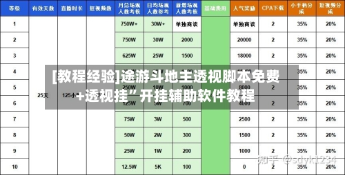 [教程经验]途游斗地主透视脚本免费+透视挂”开挂辅助软件教程-第2张图片