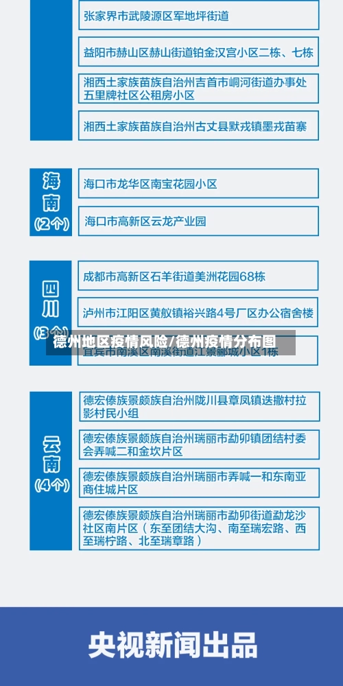 德州地区疫情风险/德州疫情分布图