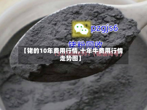 【铑的10年费用行情,十年牛费用行情走势图】-第2张图片