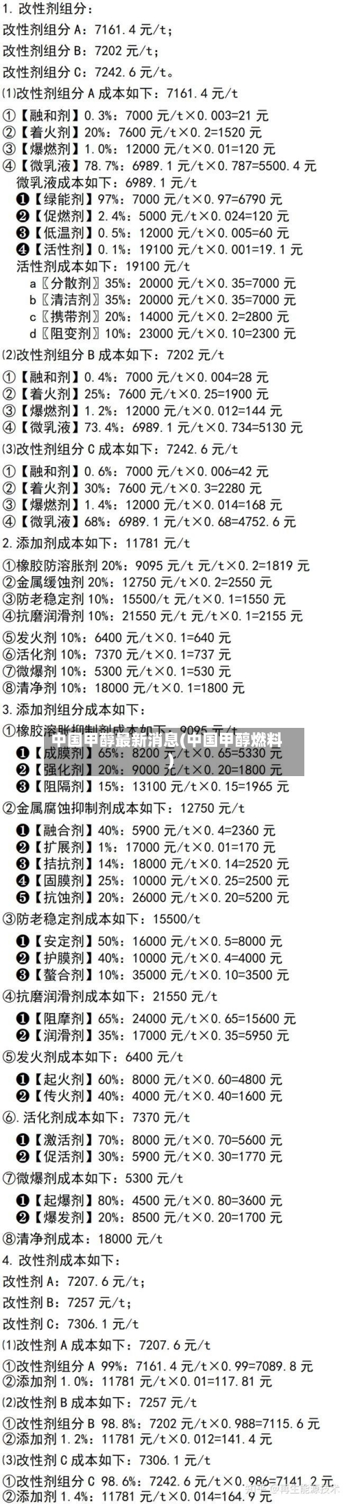 中国甲醇最新消息(中国甲醇燃料)