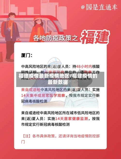 福建疫情最新疫情地区/福建疫情的最新数据-第3张图片