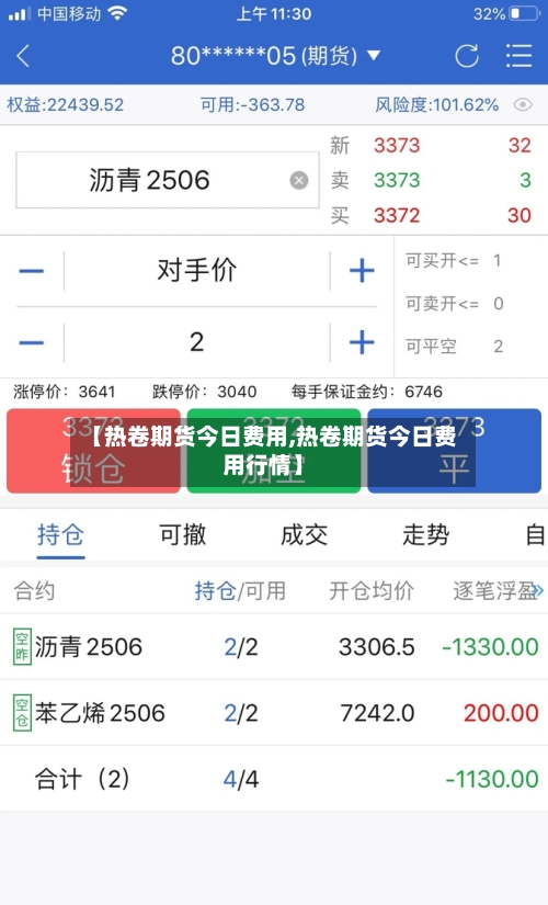 【热卷期货今日费用,热卷期货今日费用行情】-第3张图片