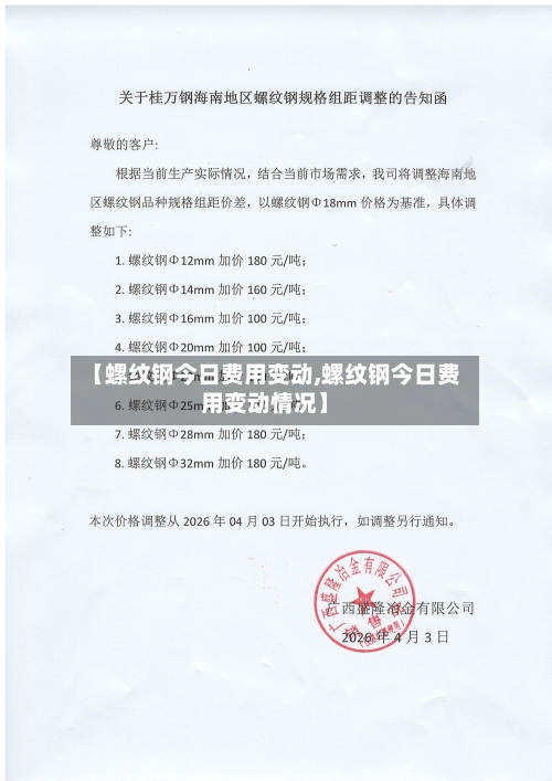【螺纹钢今日费用变动,螺纹钢今日费用变动情况】