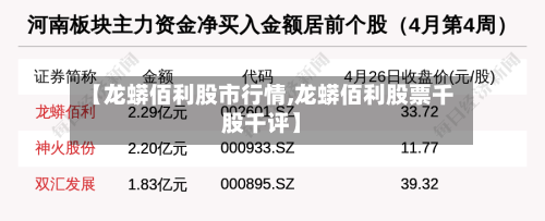 【龙蟒佰利股市行情,龙蟒佰利股票千股千评】-第2张图片
