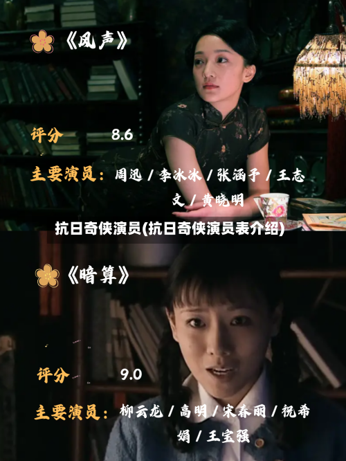 抗日奇侠演员(抗日奇侠演员表介绍)