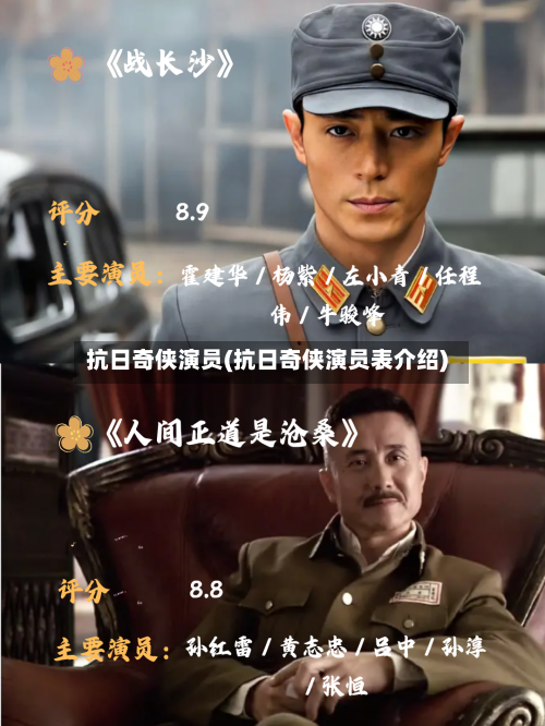 抗日奇侠演员(抗日奇侠演员表介绍)-第2张图片