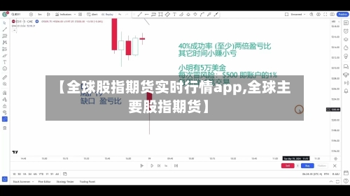 【全球股指期货实时行情app,全球主要股指期货】-第3张图片