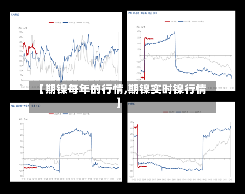 【期镍每年的行情,期镍实时镍行情】-第2张图片