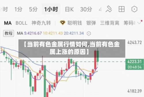 【当前有色金属行情如何,当前有色金属上涨的原因】