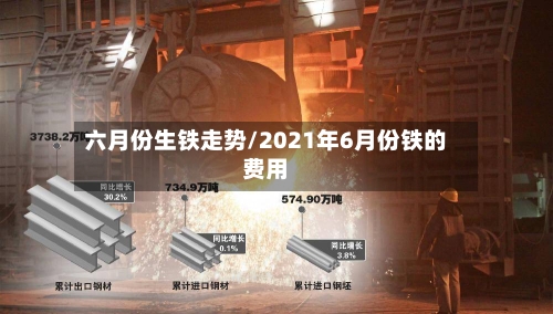 六月份生铁走势/2021年6月份铁的费用