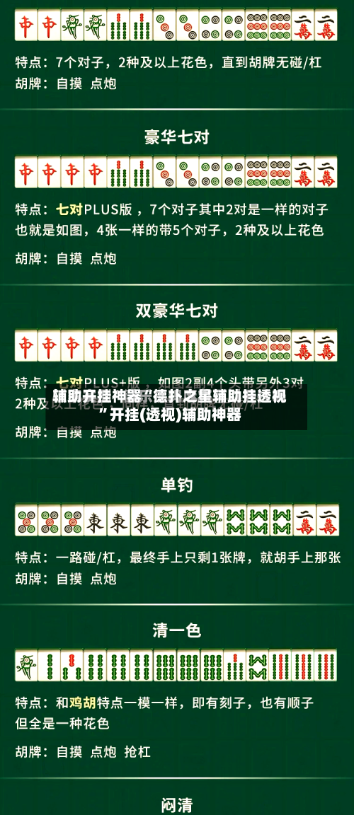 辅助开挂神器“德扑之星辅助挂透视	”开挂(透视)辅助神器-第1张图片