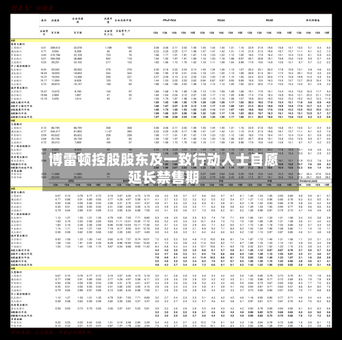 博雷顿控股股东及一致行动人士自愿延长禁售期-第3张图片