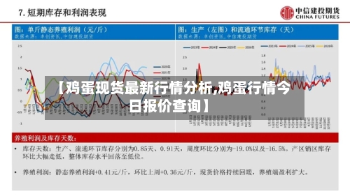 【鸡蛋现货最新行情分析,鸡蛋行情今日报价查询】-第3张图片