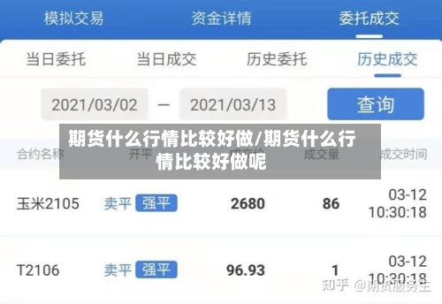 期货什么行情比较好做/期货什么行情比较好做呢