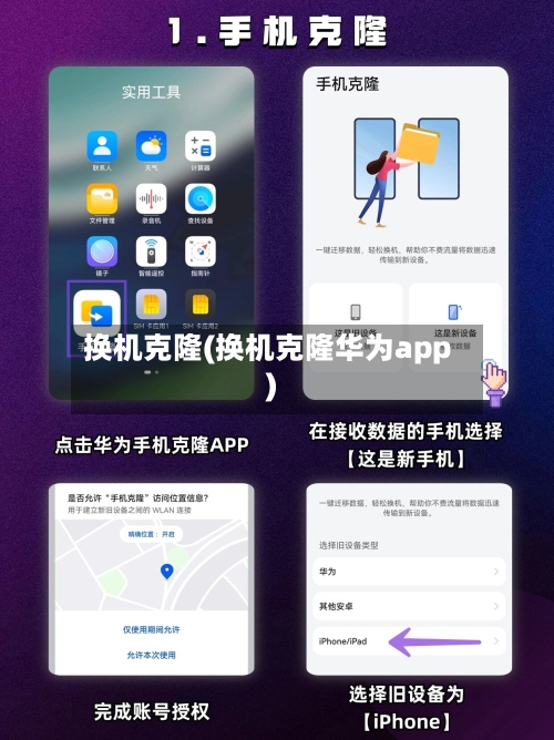 换机克隆(换机克隆华为app)-第3张图片