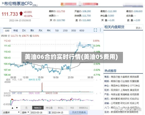 美油06合约实时行情(美油05费用)-第2张图片