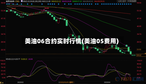 美油06合约实时行情(美油05费用)
