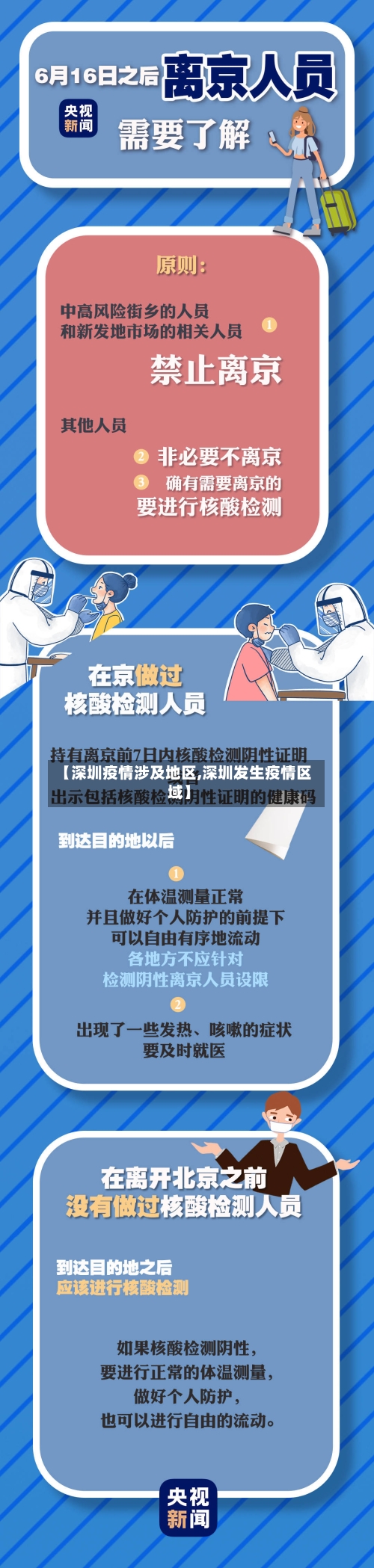 【深圳疫情涉及地区,深圳发生疫情区域】