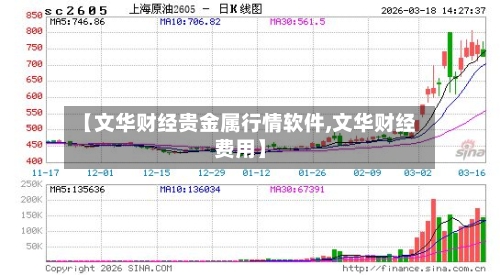 【文华财经贵金属行情软件,文华财经费用】-第2张图片