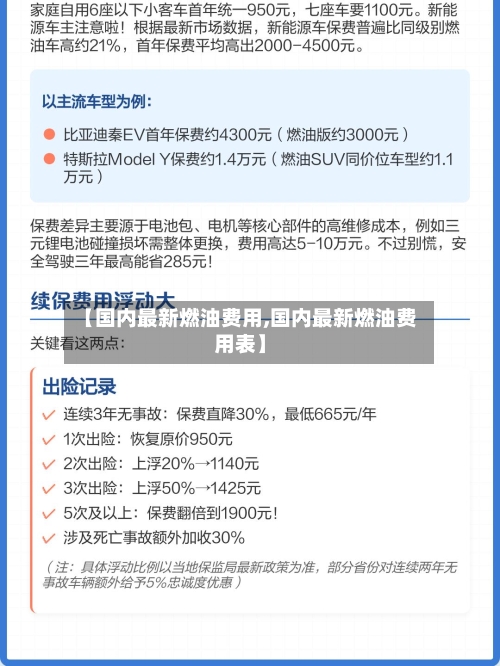 【国内最新燃油费用,国内最新燃油费用表】