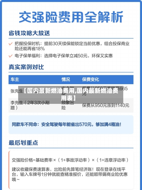 【国内最新燃油费用,国内最新燃油费用表】-第3张图片