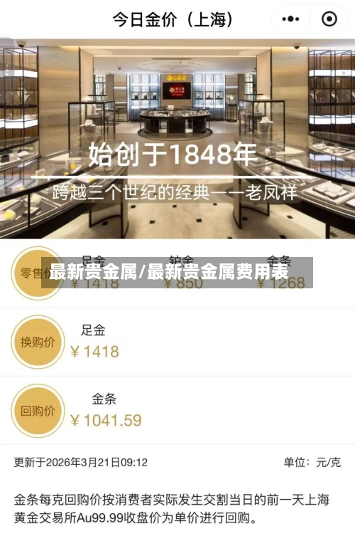 最新贵金属/最新贵金属费用表