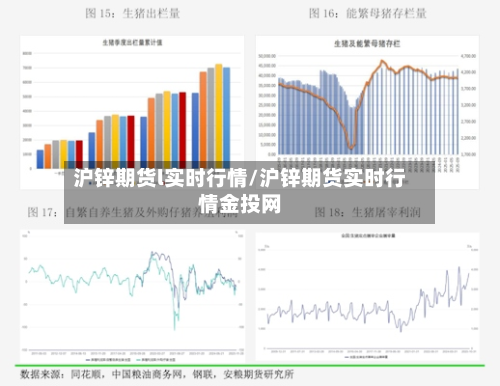 沪锌期货l实时行情/沪锌期货实时行情金投网-第2张图片
