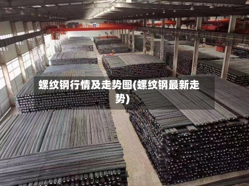 螺纹钢行情及走势图(螺纹钢最新走势)