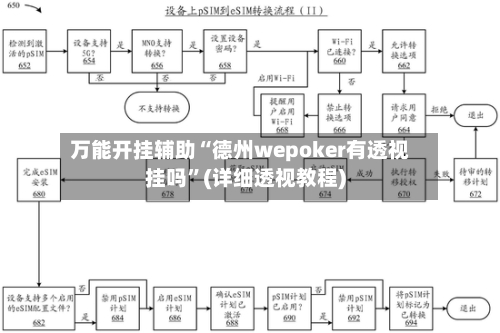 万能开挂辅助“德州wepoker有透视挂吗	”(详细透视教程)-第2张图片
