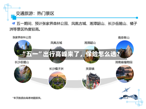 “五一”出行高峰来了，保险怎么选？-第2张图片