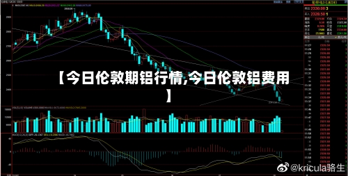 【今日伦敦期铝行情,今日伦敦铝费用】