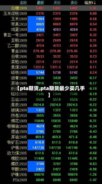 【pta期货,pta期货最少买几手】
