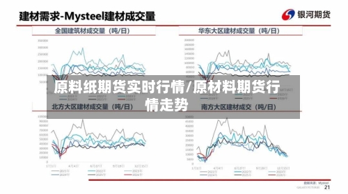 原料纸期货实时行情/原材料期货行情走势-第3张图片