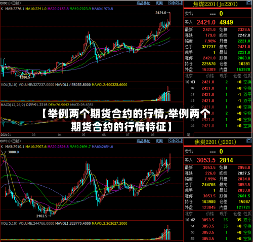 【举例两个期货合约的行情,举例两个期货合约的行情特征】