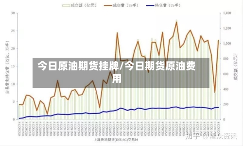 今日原油期货挂牌/今日期货原油费用-第3张图片