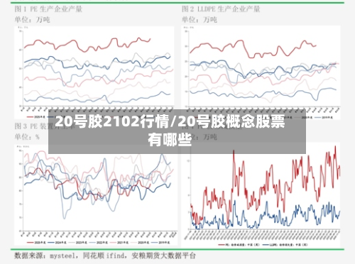 20号胶2102行情/20号胶概念股票有哪些